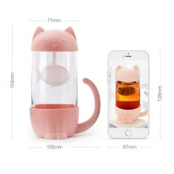 Kawaii Therapy Bottles<Kawaii Cat Glass Tea Mug – Limited Edition