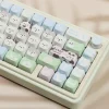 Kawaii Therapy Keyboards & Keycaps<Kawaii Mao Profile Shiba Inu Keycap Set (140 Keys) – Special Edition