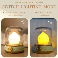 Kawaii Therapy Kawaii Lamps<Kawaii Mini Adjustable Retro USB LED Lamp – Limited Edition