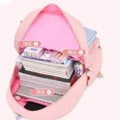 Kawaii Therapy School Backpacks | Preppy Backpacks<Pastel Harajuku School Backpack